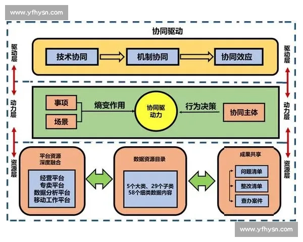 体育团队领导力提升策略与成员协同发展研究探索