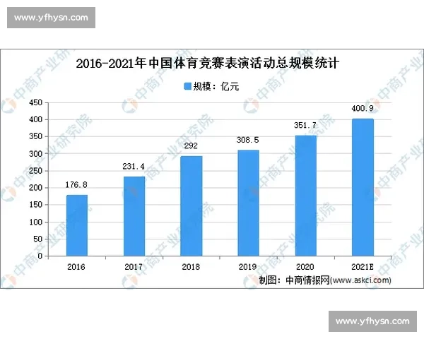 体育职业联赛发展趋势与俱乐部运营模式全面解析 体育职业联赛发展趋势与俱乐部运营模式全面解析
