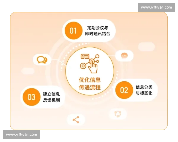 站位布局优化策略与实用方法提升团队协作效率